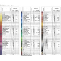 Faber-Castell Pitt Artists Pastel Pencils Box Of 6 Of One Colour 101 White Medium