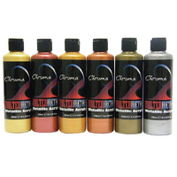 *Limited Stock* Molten Metal Paint 250Ml Ruby Red