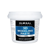 Global 3D Modelling Paste 